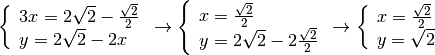 \left \{ \begin{array}{l }  3 x = 2 \sqrt{2 } - \frac{\sqrt{2 } }{2 }
\\y = 2 \sqrt{2 } - 2 x \end{array}\right .  \rightarrow   \left \{
\begin{array}{l }  x = \frac{\sqrt{2 } }{2 }  \\y = 2 \sqrt{2 } - 2
\frac{\sqrt{2 } }{2 } \end{array}\right .  \rightarrow   \left \{
\begin{array}{l }  x = \frac{\sqrt{2 } }{2 }  \\y = \sqrt{2 }
\end{array}\right .